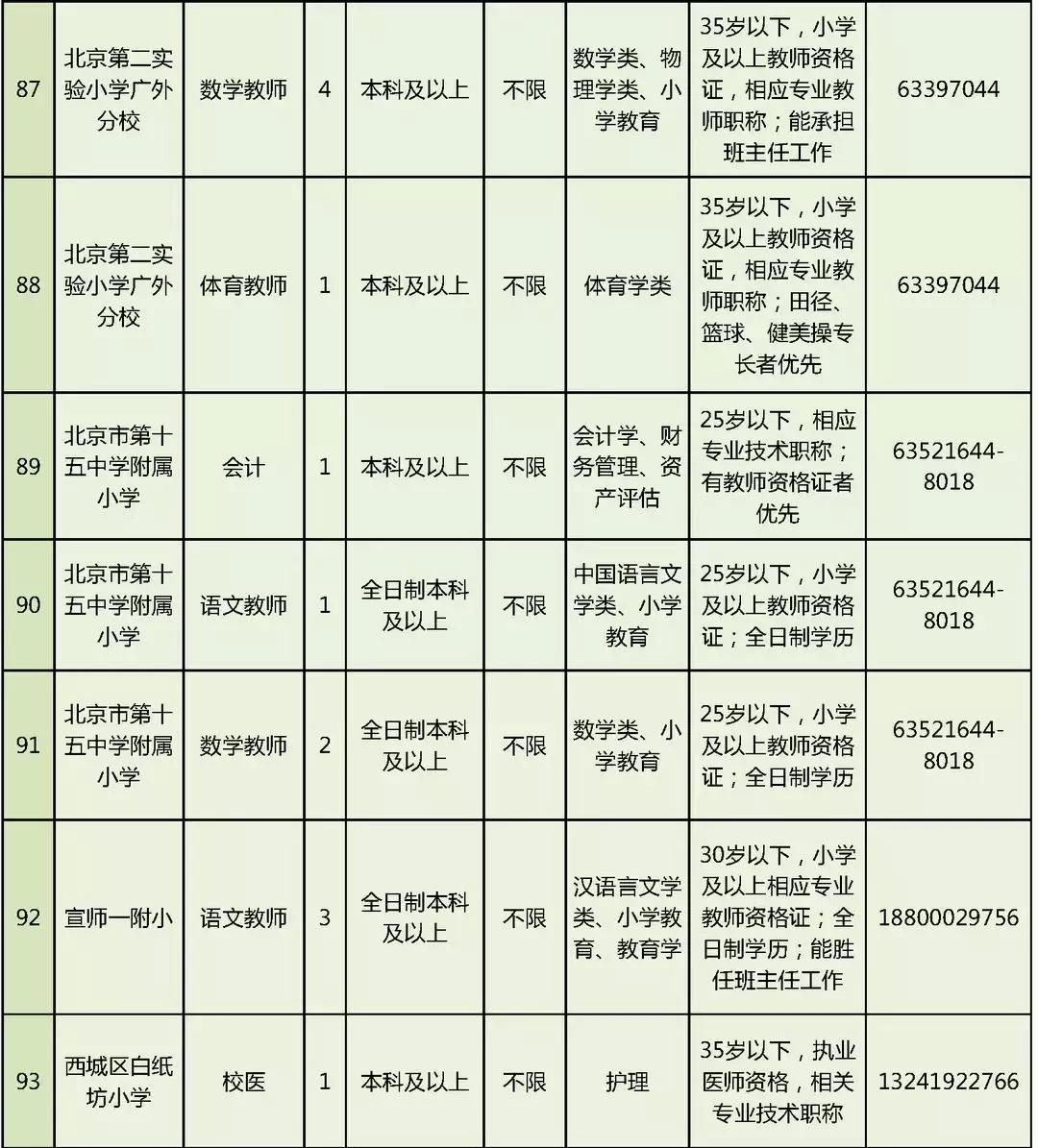 西城区小学最新招聘资讯概览