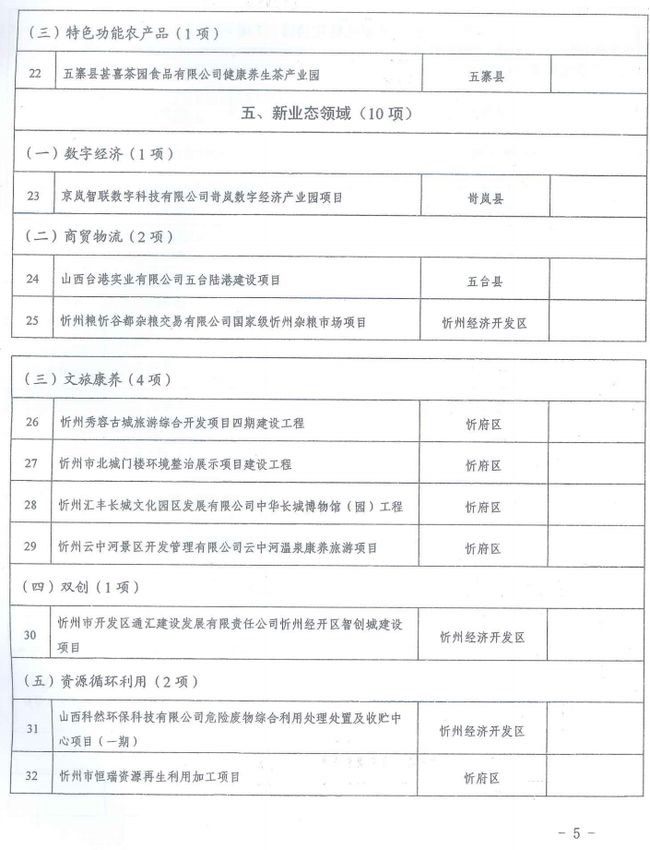 塔城地区市地方志编撰办公室启动新项目，传承历史之光，照亮未来发展之路