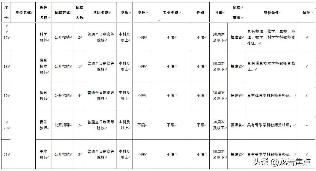 2025年1月25日 第2页