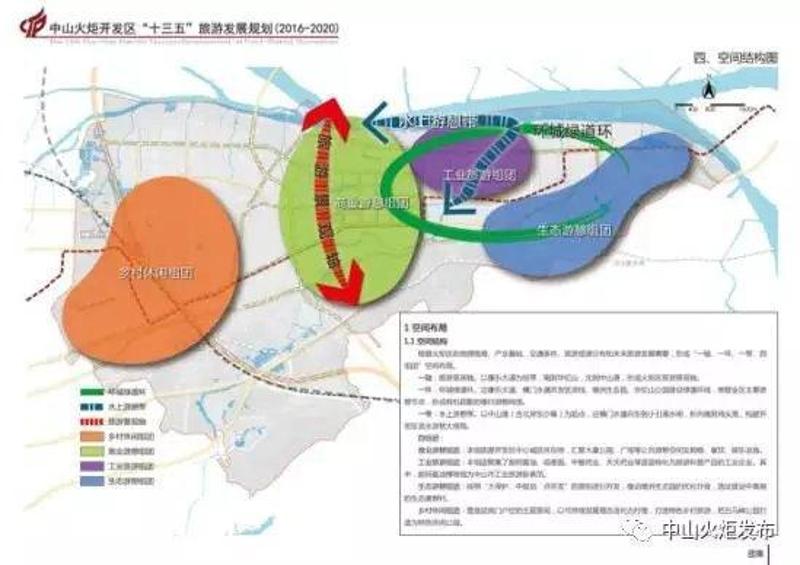 三山区发展和改革局最新发展规划概览