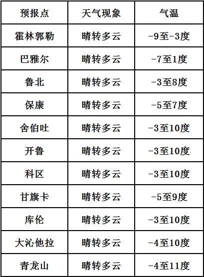 2025年1月28日 第9页