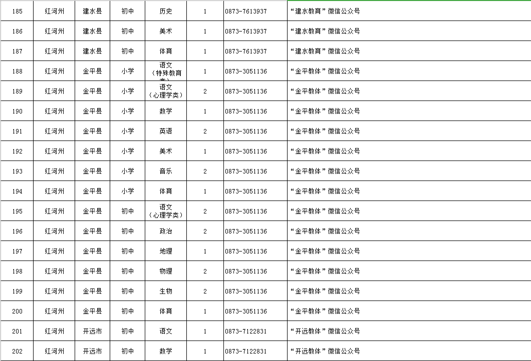 云南路街道人事任命揭晓，共建和谐社区，塑造未来新篇章