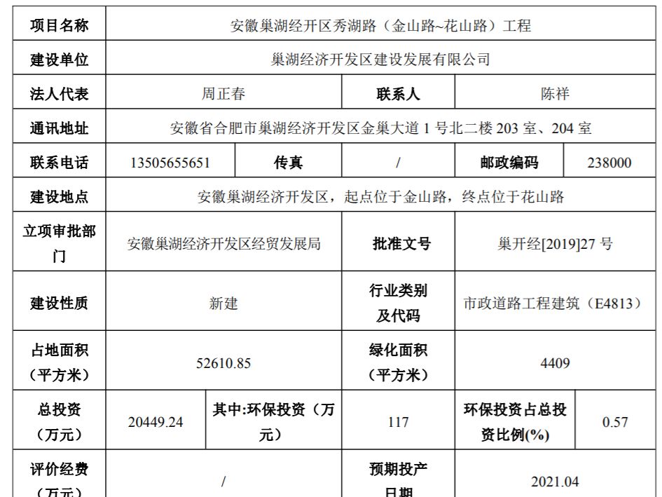 巢湖市城市社会经济最新项目研究报告揭秘，深度探究城市经济现状与发展趋势