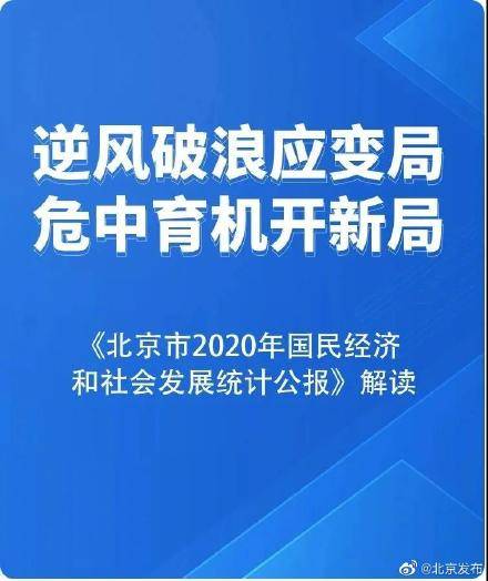 北京市城市社会经济调查队最新人事任命及领导层变动