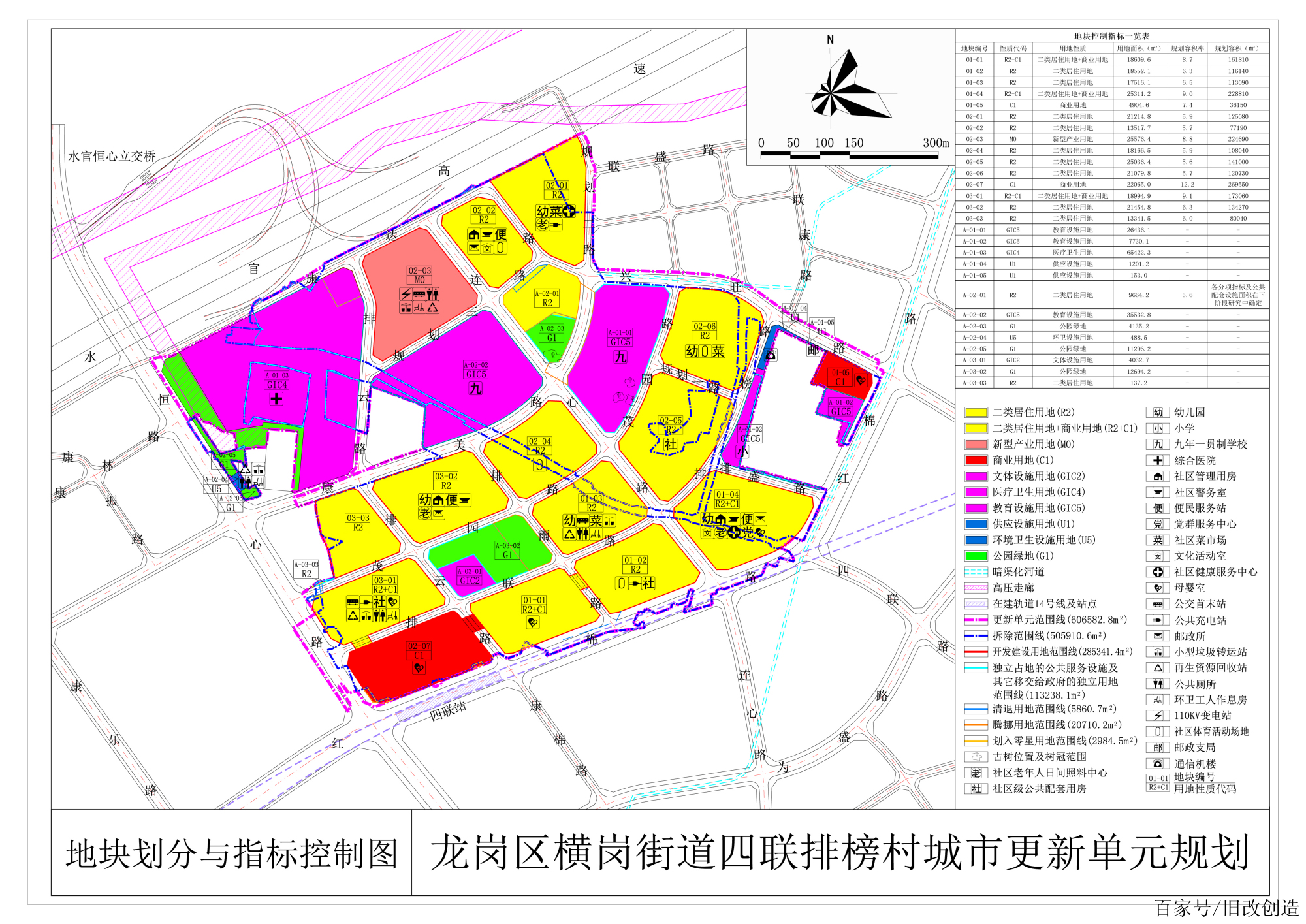 凤岗街道最新发展规划概览