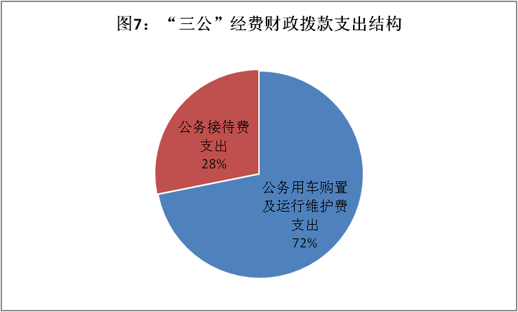 雅安市劳动和社会保障局最新发展规划，构建和谐社会，促进可持续发展