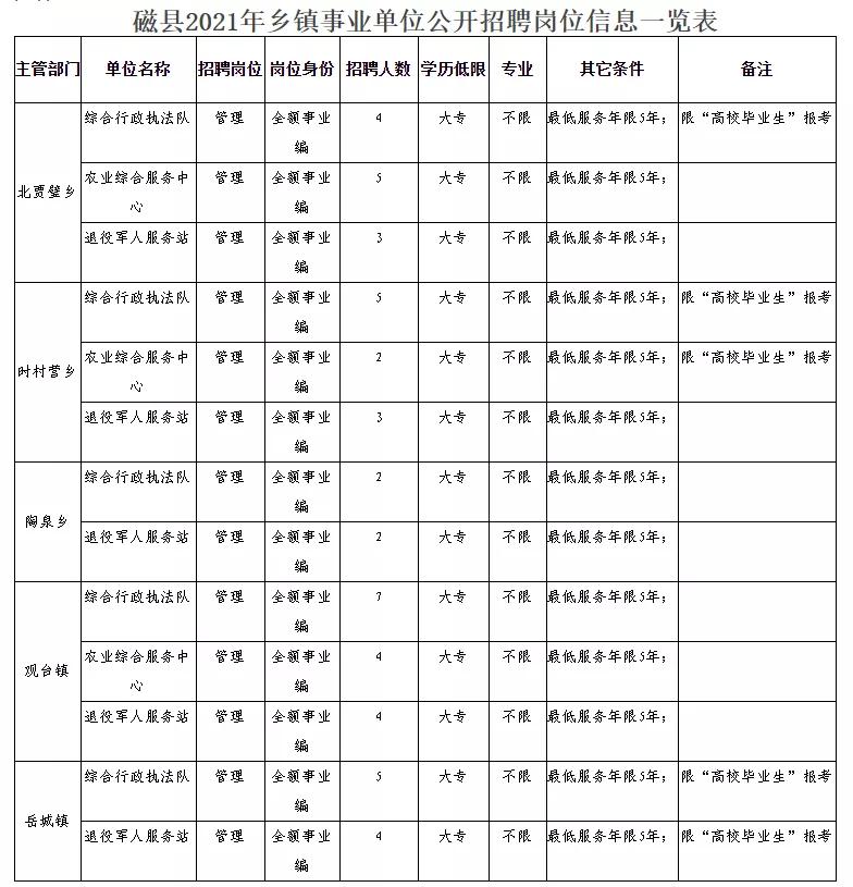 2025年2月8日