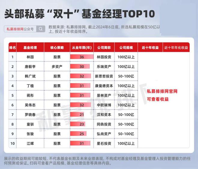 百烟村民委员会天气预报更新通知