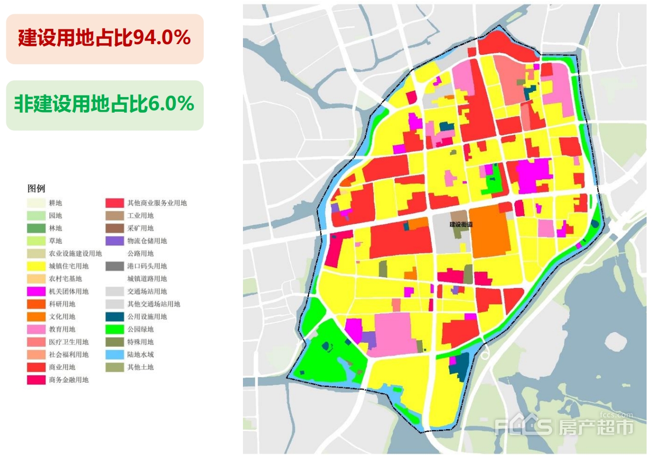 小北街道最新发展规划，塑造未来城市崭新面貌