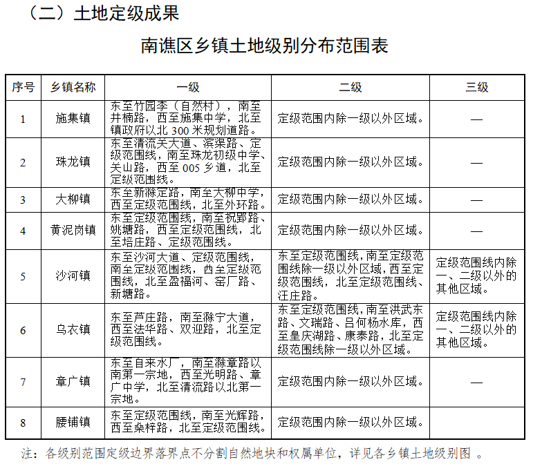 晓阳镇最新交通动态报道