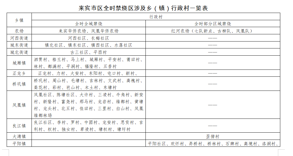 石陵乡最新招聘信息汇总