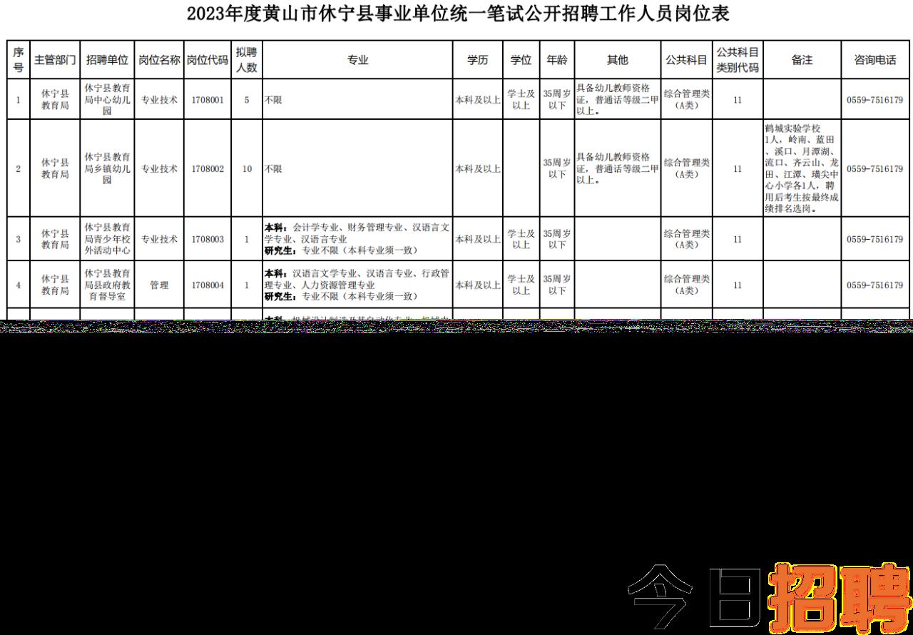 炎山乡最新招聘信息全面解析