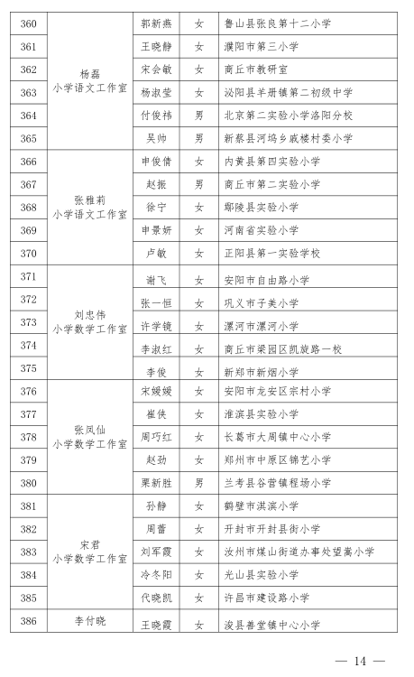 沈丘县教育局人事任命重塑教育格局新篇章