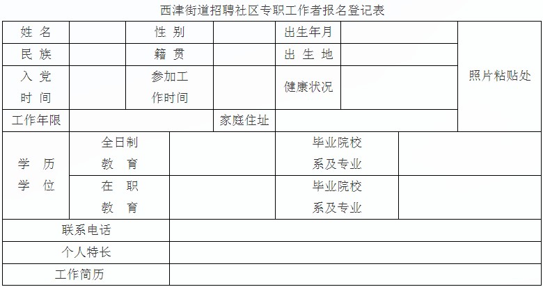 城市街道社区委员会人事任命重塑社区治理新篇章