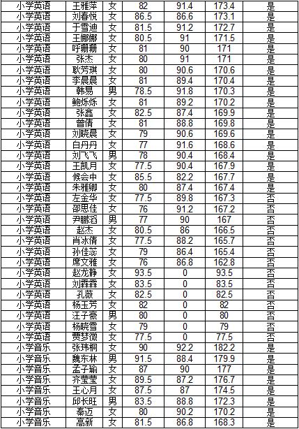 2025年2月15日 第11页