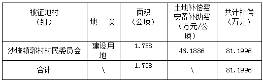 2025年2月15日 第8页