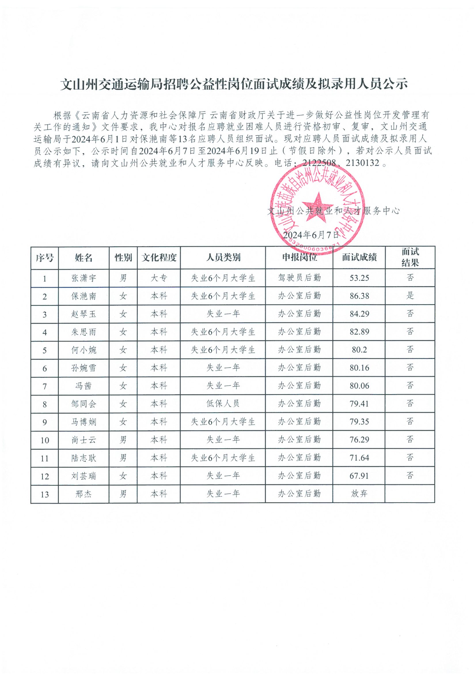 伊通满族自治县统计局最新招聘信息全面解析