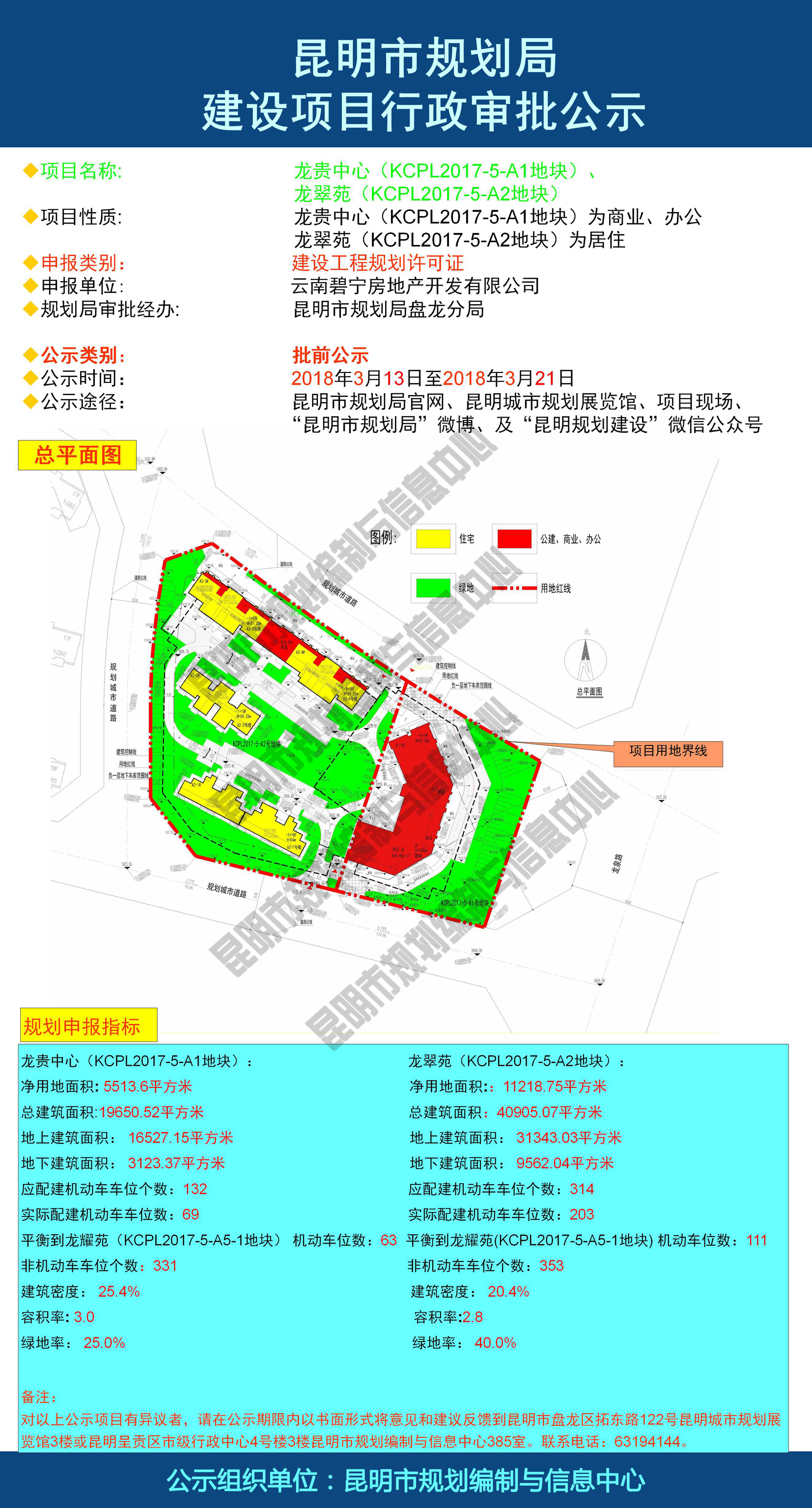 昆明市发展和改革委员会最新项目研究分析概览