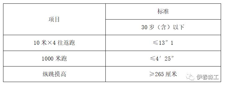 2025年2月22日 第8页